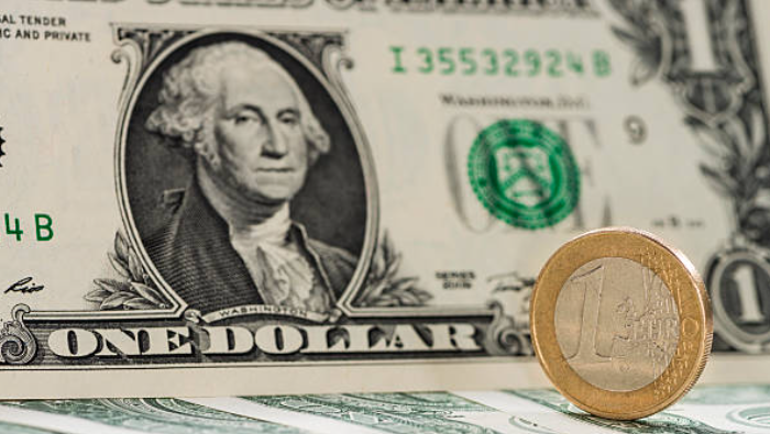 Forex Trading Opportunities In Global Markets Explained Simply